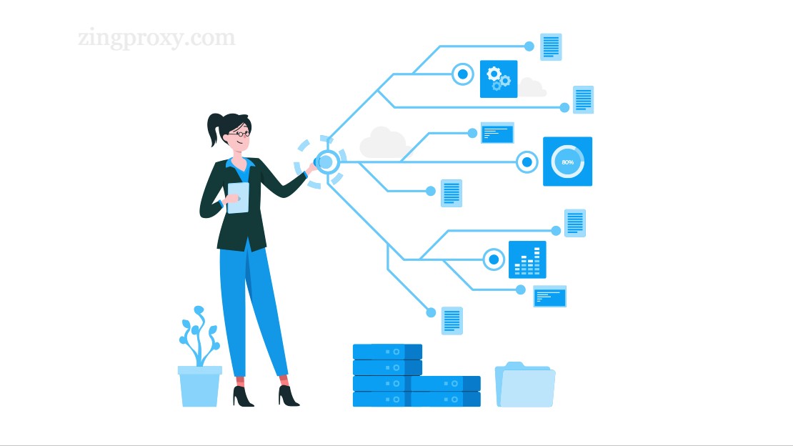 Proxy dân cư và datacenter là hai lựa chọn phù hợp cho bot sneaker
