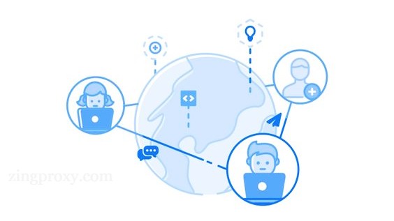 Sử dụng VPN để duyệt web không hạn chế