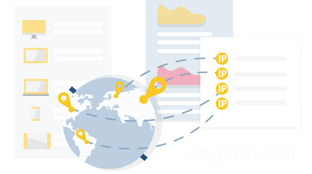 Test các tính năng bảo mật sau khi đã mua Proxy