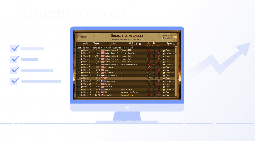 Chạy bot không bị gián đoạn khi kết hợp Proxy dân cư với Dreambot