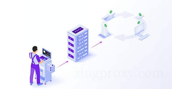 Proxy dân cư xoay IP là công cụ hoàn hảo để kết hợp với Python và Go