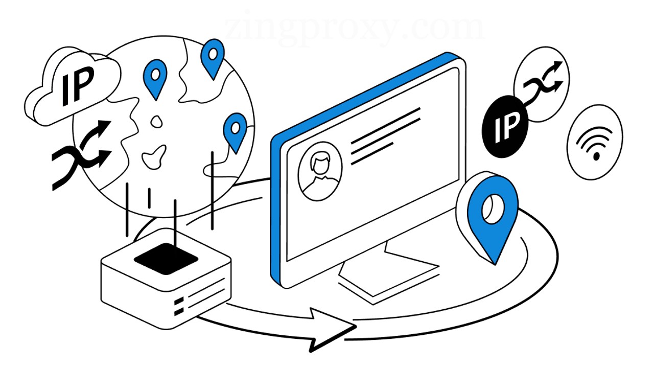 3 cách để tạo địa chỉ IP ngẫu nhiên