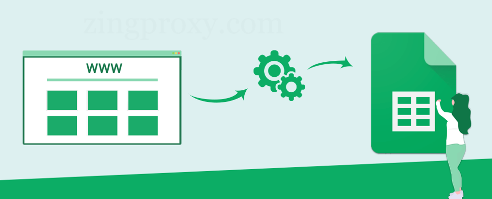 Trích xuất dữ liệu bằng trang tính Google không hề lỗi thời