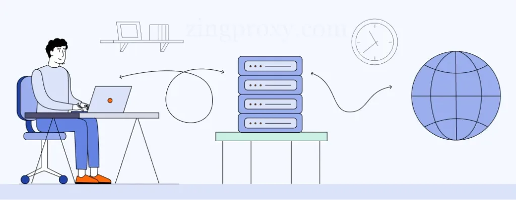 Thông tin sẽ được gửi nhanh hơn khi chọn proxy gần máy chủ trò chơi