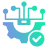 Dịch vụ ZiOProxy