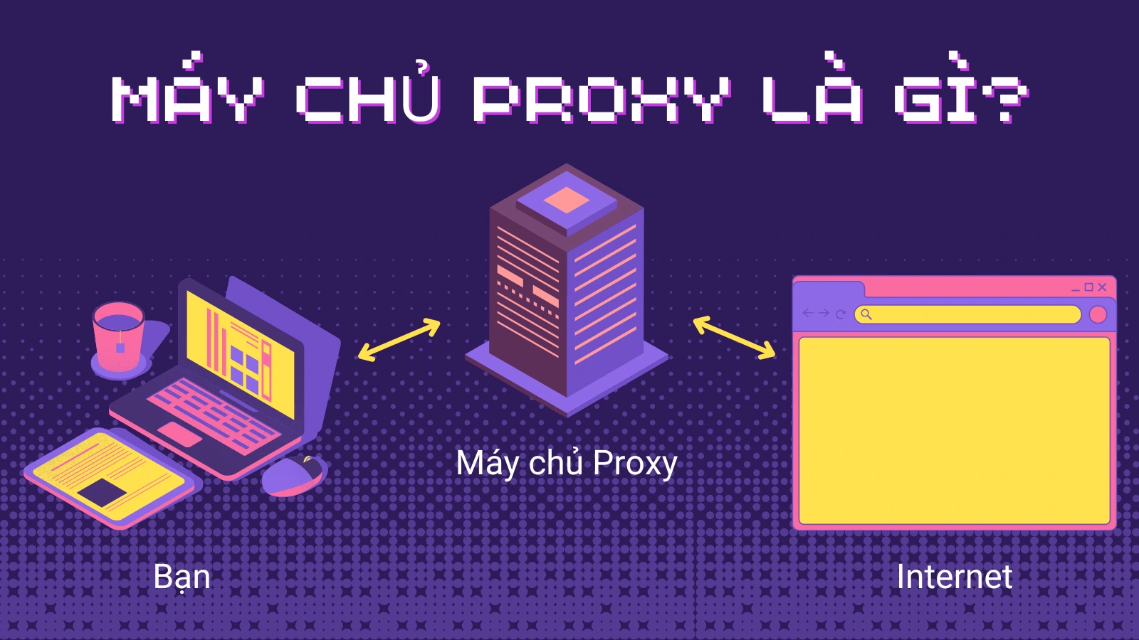 Máy chủ proxy là gì