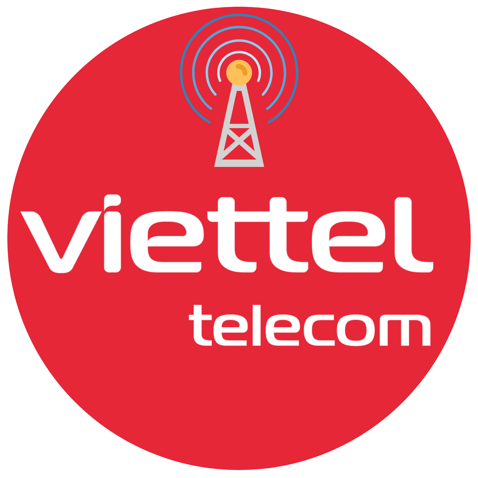 Proxy dân cư Viettel tốc độ cao